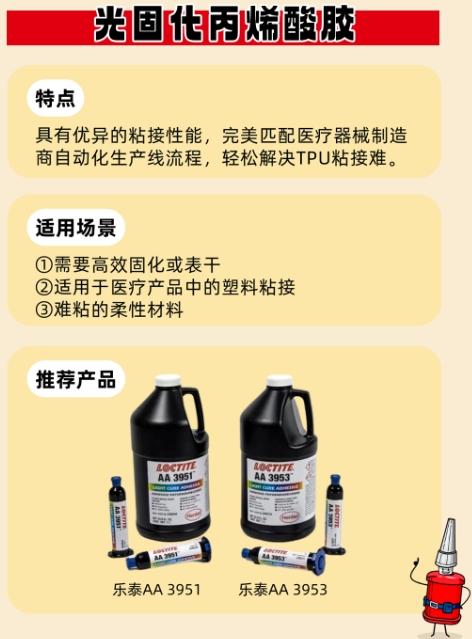 乐泰光固化丙烯酸胶