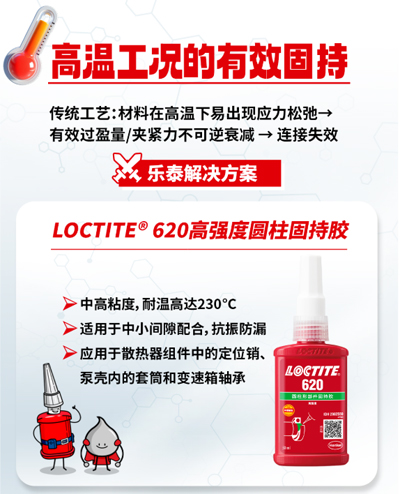 乐泰厌氧胶破解高温、高压、腐蚀、高频率维护困局！