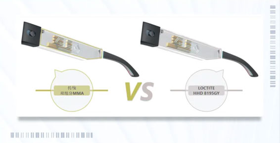 汉高乐泰AI眼镜粘接胶水推荐