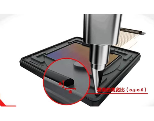 乐泰胶水摄像头和传感器粘接方案